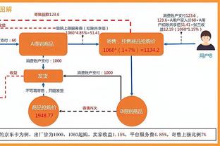 Stein：有至少两支球队相信 如果选中布朗尼 詹姆斯会降薪加入